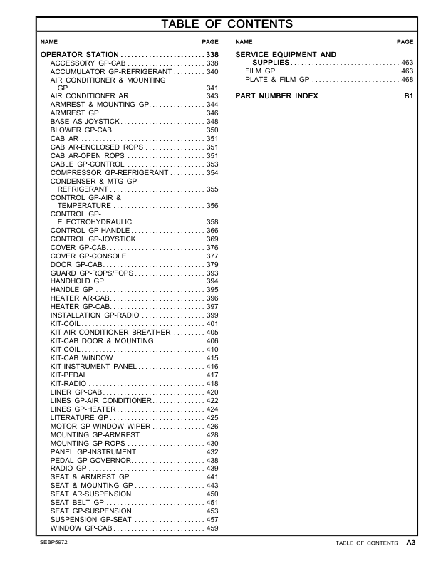 CAT 246D Skid Steer Loader Parts Catalog BYF1-UP - Image 8