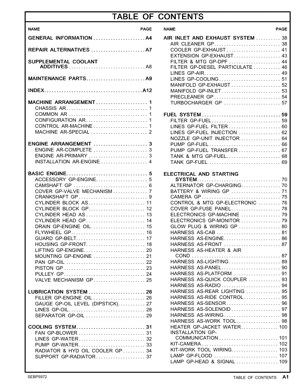 CAT 246D Skid Steer Loader Parts Catalog BYF1-UP - Image 6