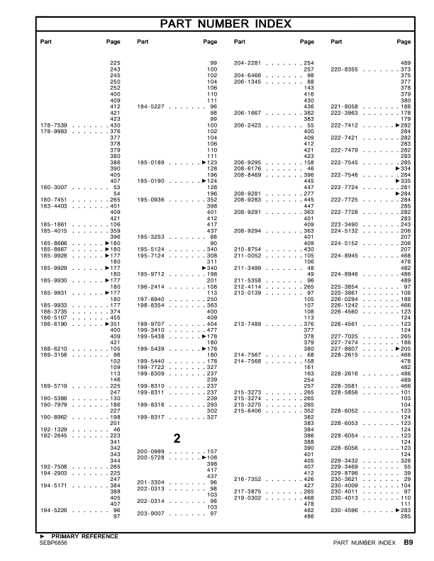 CAT 246D Skid Steer Loader Parts Catalog HMR1-UP JSL1-UP - Image 15