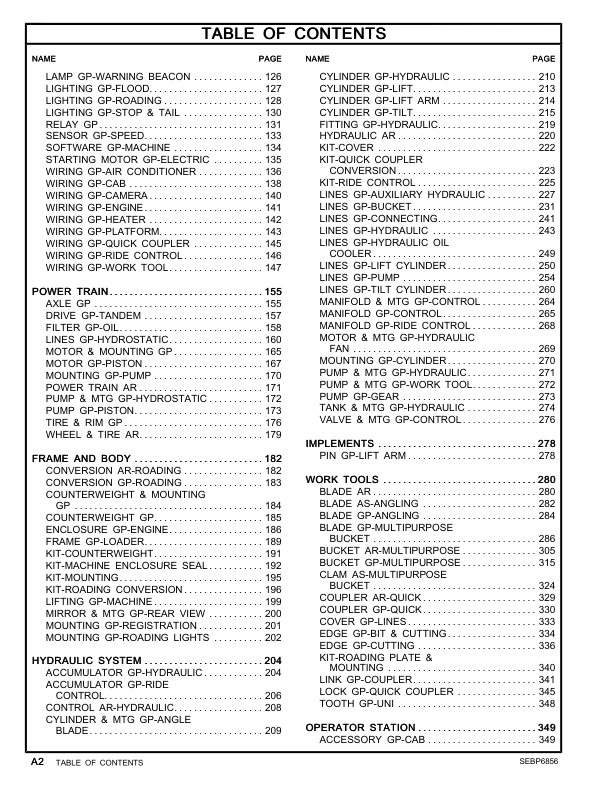 CAT 246D Skid Steer Loader Parts Catalog HMR1-UP JSL1-UP - Image 7