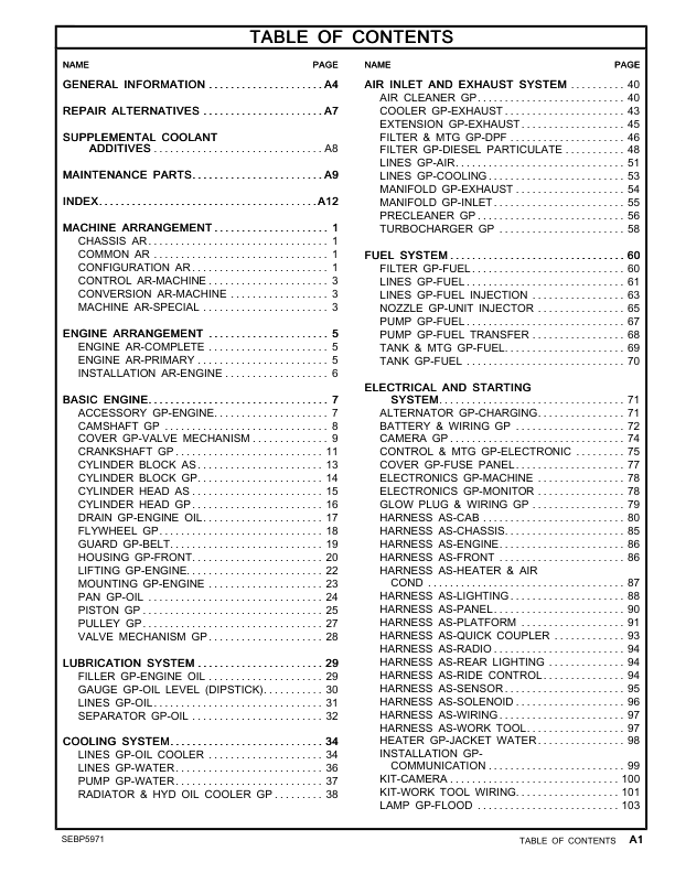 CAT 259D Compact Track Loader Parts Manual FTL1-UP - Image 6