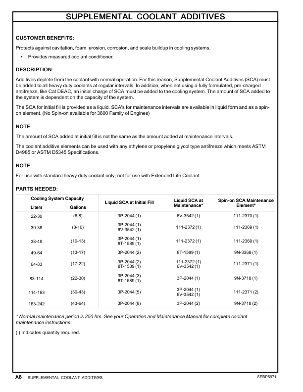 CAT 259D Compact Track Loader Parts Manual FTL1-UP - Image 5