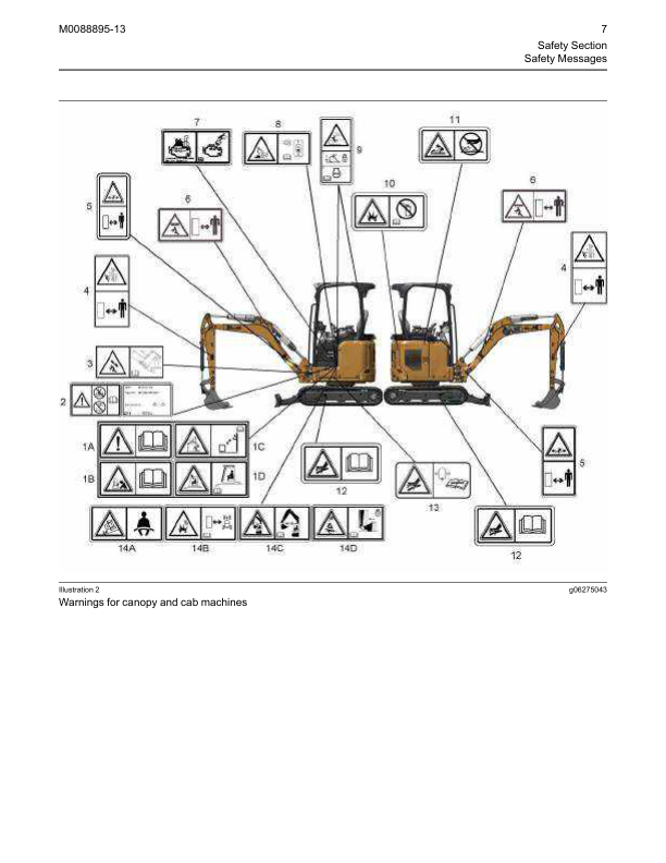 CAT 301 5 301 6 301 7CR 301 8 302CR Mini Excavator Operation and Maintenance Manual - Image 11