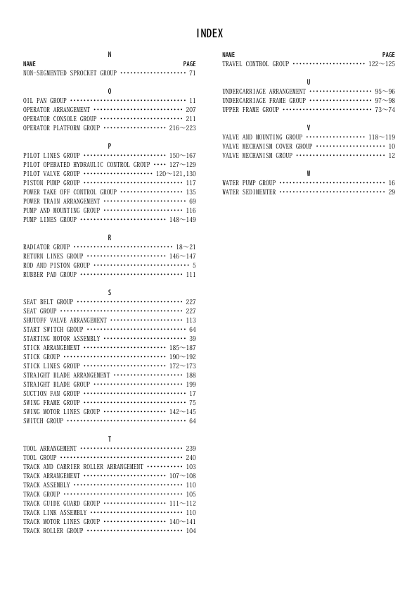 CAT 302C CR Mini Excavator Parts Catalog KSG00001-UP - Image 6