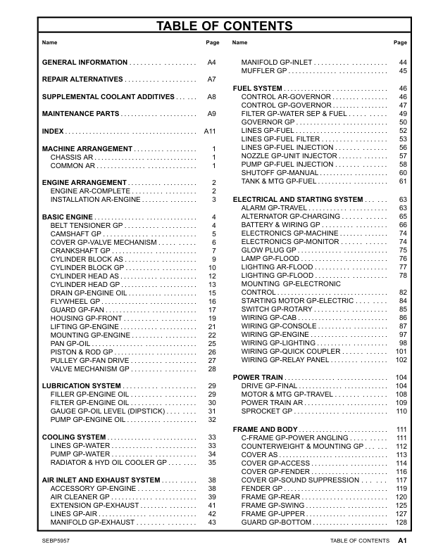 CAT 303.5E Mini Excavator Parts Catalog RKY1-UP - Image 6