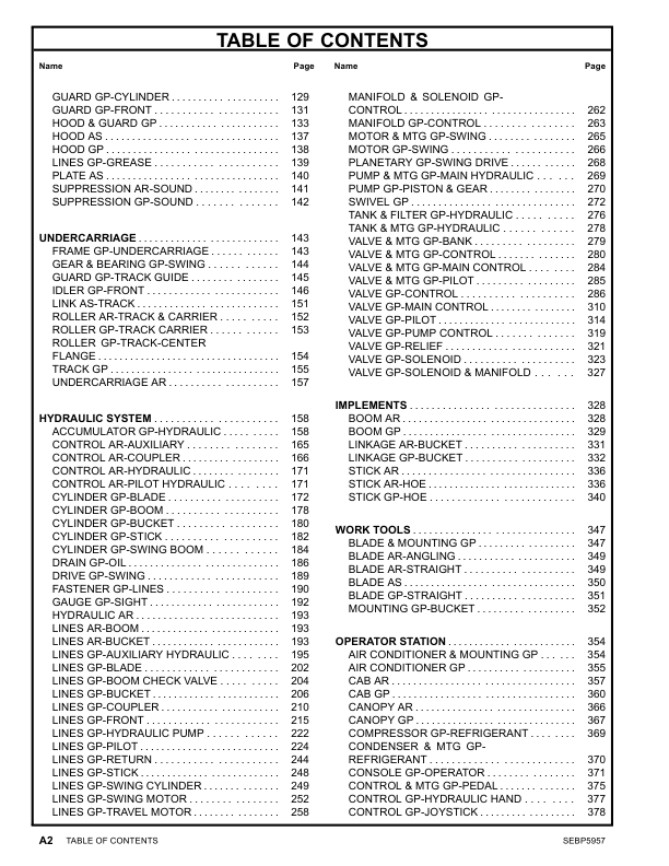 CAT 303.5E Mini Excavator Parts Catalog RKY1-UP - Image 7