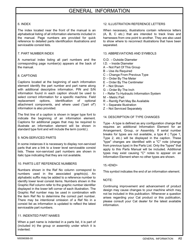 CAT 310 Mini Excavator Parts Catalog GWT1-UP - Image 10
