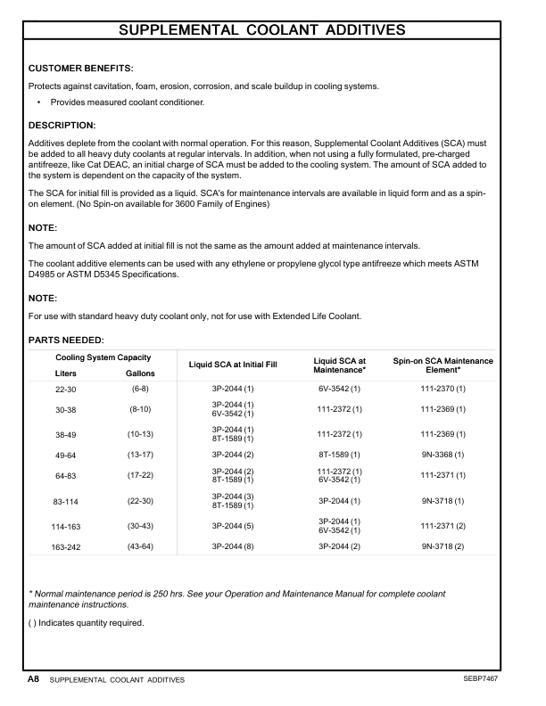 CAT 318D2 L Excavator Parts Catalog HAH1-UP - Image 5