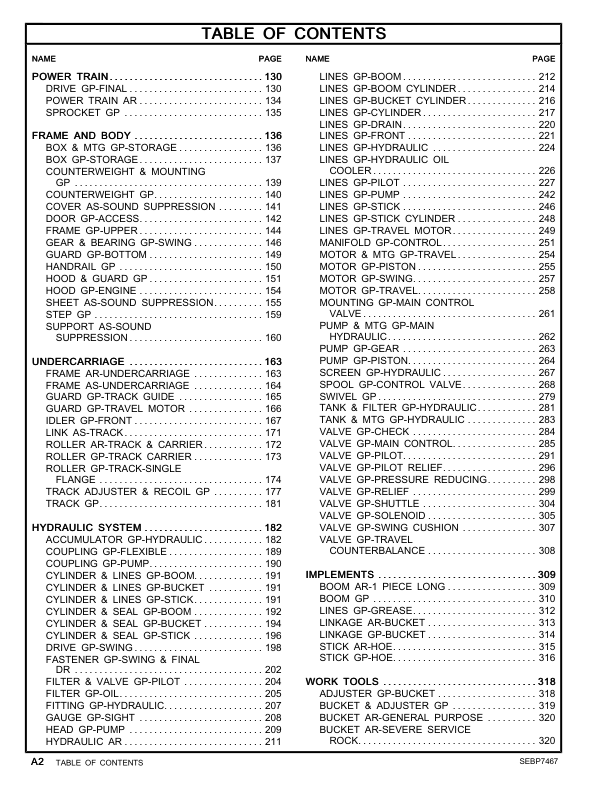 CAT 318D2 L Excavator Parts Catalog HAH1-UP - Image 7