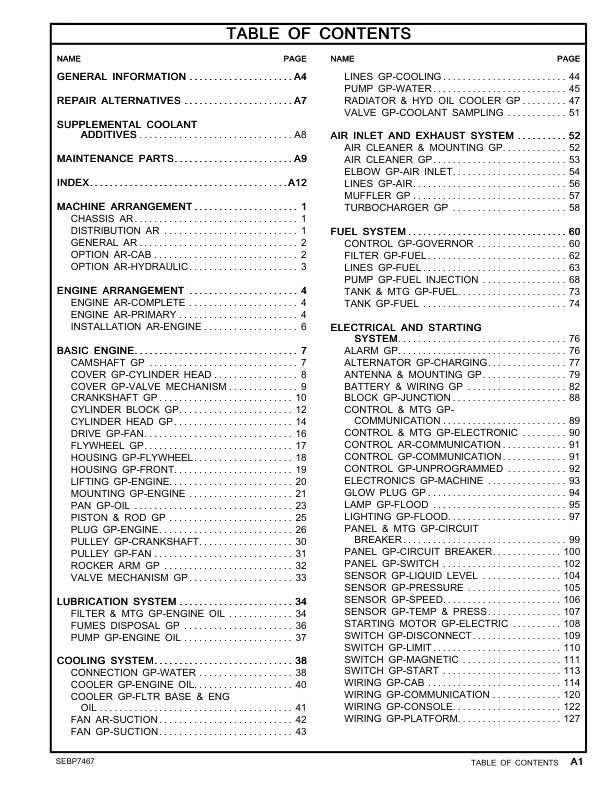 CAT 318D2 L Excavator Parts Catalog HAH1-UP - Image 6