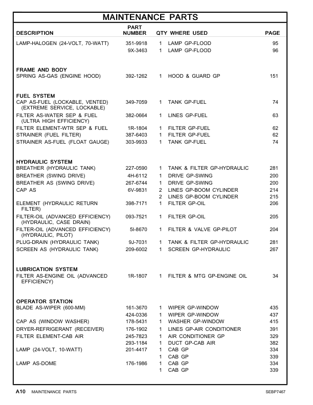 CAT 318D2 L Excavator Parts Catalog HAH1-UP - Image 12
