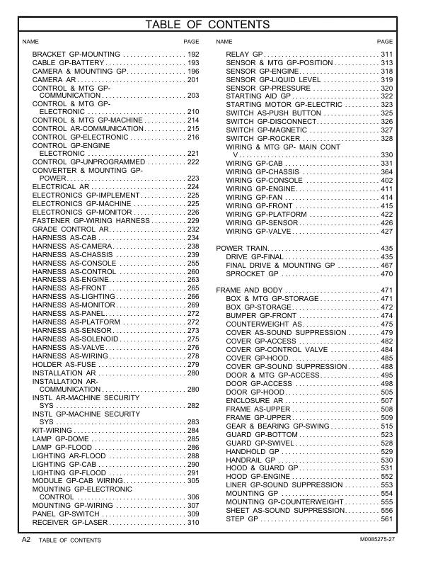 CAT 320 Excavator Parts Catalog Volume I ZBN1-UP - Image 7