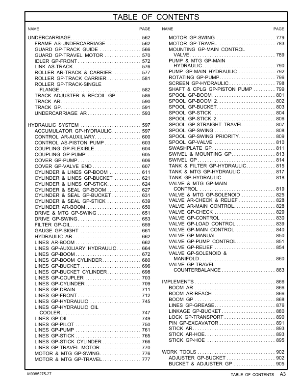 CAT 320 Excavator Parts Catalog Volume I ZBN1-UP - Image 8
