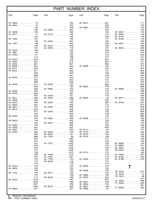 CAT 320 Excavator Parts Catalog Volume I ZBN1-UP - Image 16