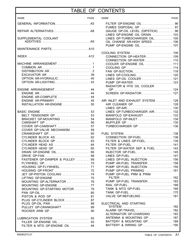 CAT 320 Excavator Parts Catalog Volume I ZBN1-UP - Image 6