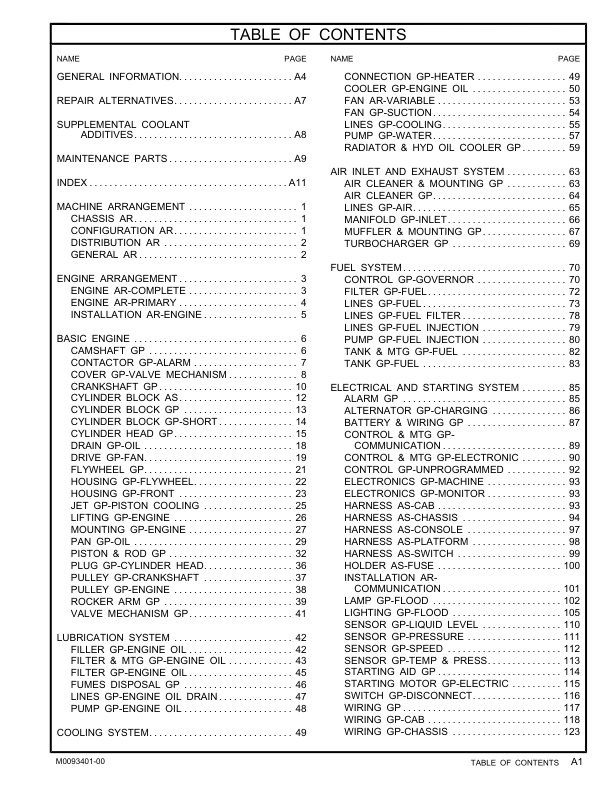 CAT 323D3 Excavator Parts Catalog FEY1-UP - Image 6
