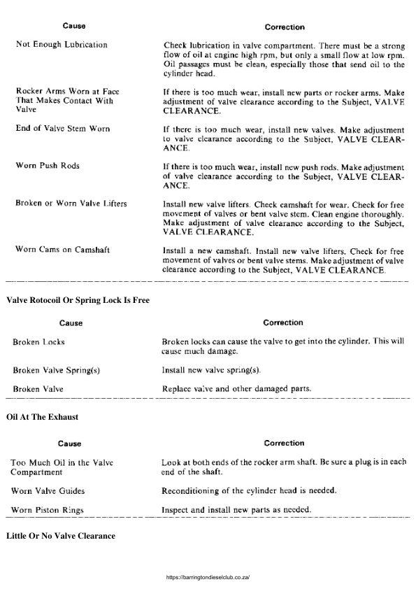 CAT 3304 3406 Industrial and Marine Engines Service Manual - Image 13