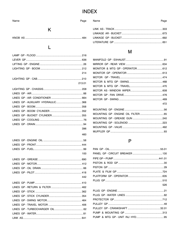 CAT 330C 330C L Track-Type Excavators Parts Manual GAG1 HAA1 BTM1 RBH1 - Image 5