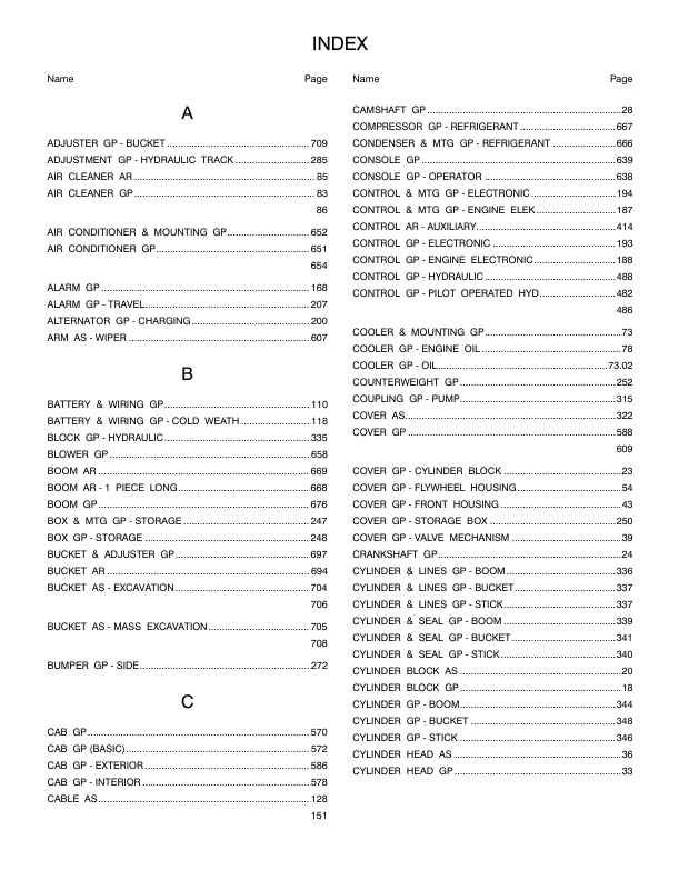 CAT 330C 330C L Track-Type Excavators Parts Manual GAG1 HAA1 BTM1 RBH1 - Image 3