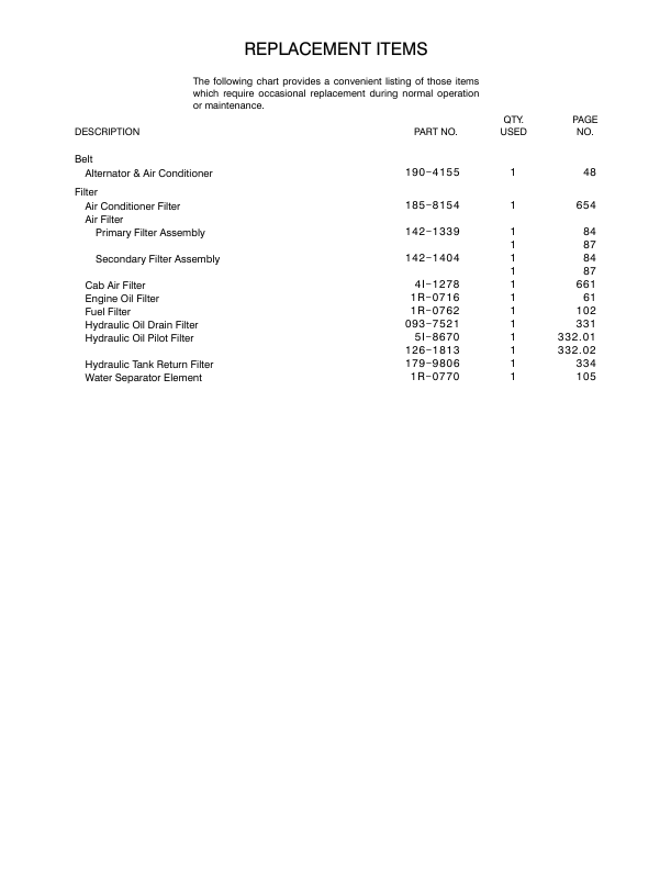 CAT 330C 330C L Track-Type Excavators Parts Manual GAG1 HAA1 BTM1 RBH1 - Image 8