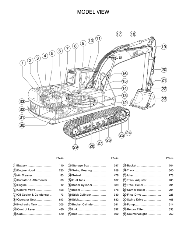 CAT 330C 330C L Track-Type Excavators Parts Manual GAG1 HAA1 BTM1 RBH1 - Image 7