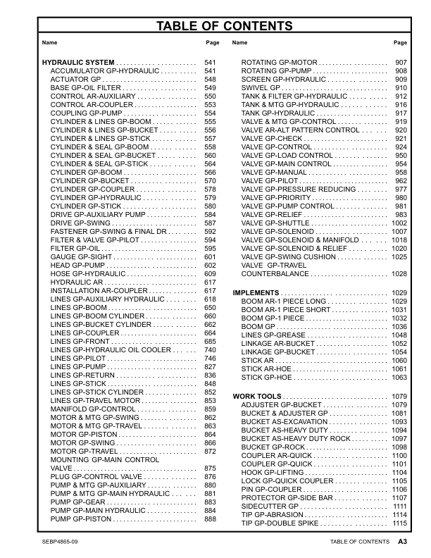CAT 330D L Excavator Parts Catalog Volume I B6H1 JLP1-UP - Image 8