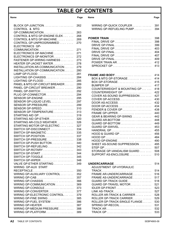 CAT 330D L Excavator Parts Catalog Volume I B6H1 JLP1-UP - Image 7