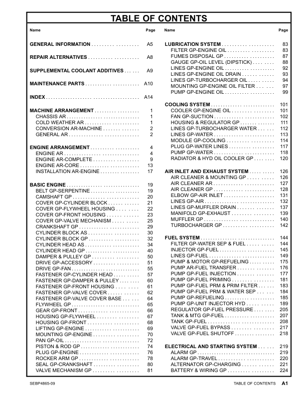 CAT 330D L Excavator Parts Catalog Volume I B6H1 JLP1-UP - Image 6