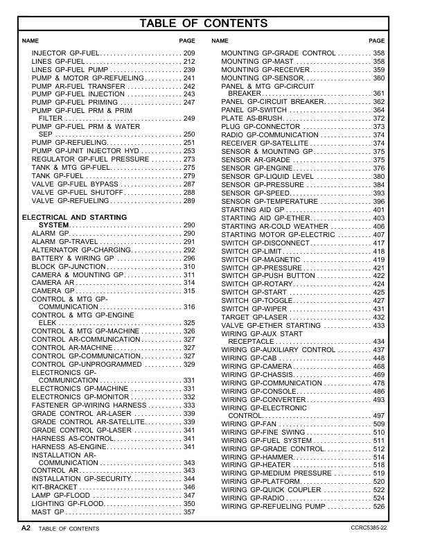 CAT 336D 336D L Excavators Parts Manual KK1 PRF1-UP - Image 7