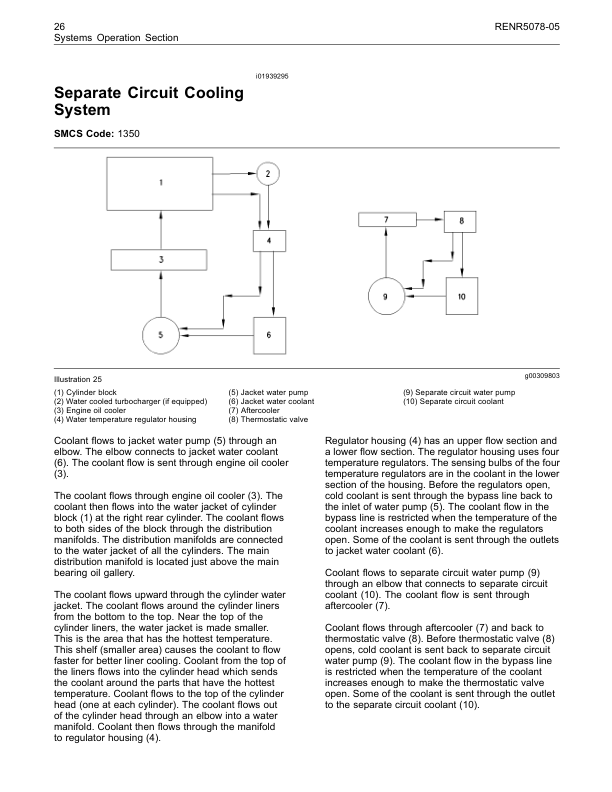 CAT 3500B 3500C Marine Engines Systems Operation Testing and Adjusting - Image 14
