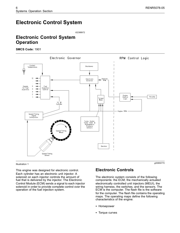 CAT 3500B 3500C Marine Engines Systems Operation Testing and Adjusting - Image 10