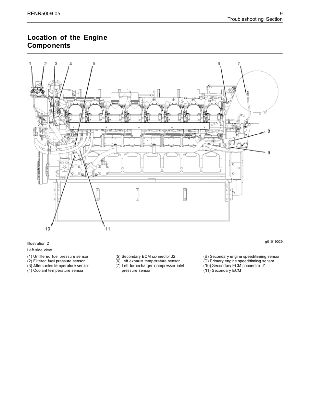 CAT 3500B 3500C Marine Propulsion Engines Troubleshooting RENR5009-05 - Image 12