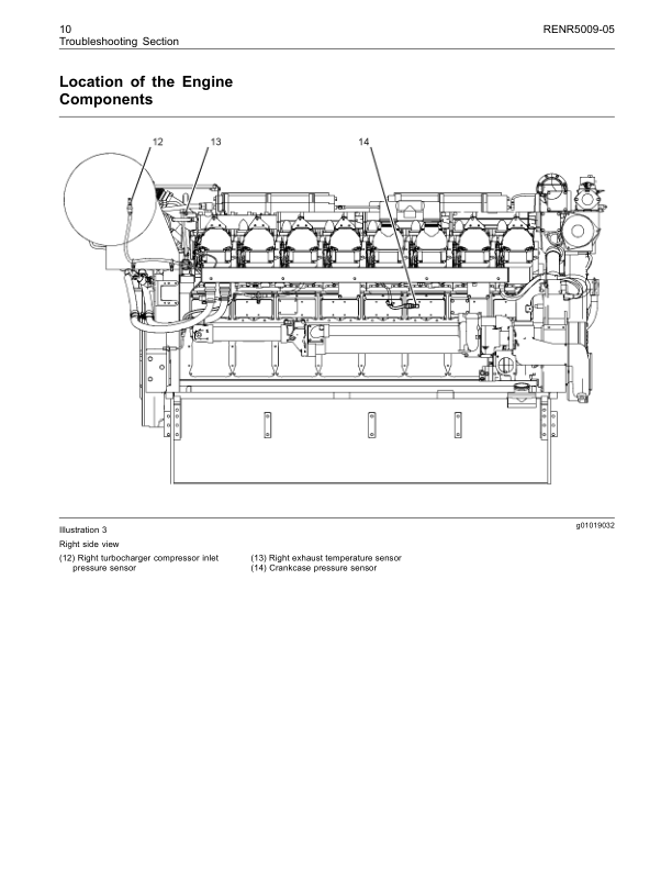CAT 3500B 3500C Marine Propulsion Engines Troubleshooting RENR5009-05 - Image 3