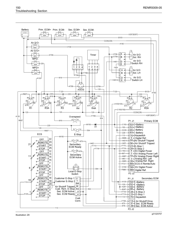 CAT 3500B 3500C Marine Propulsion Engines Troubleshooting RENR5009-05 - Image 14