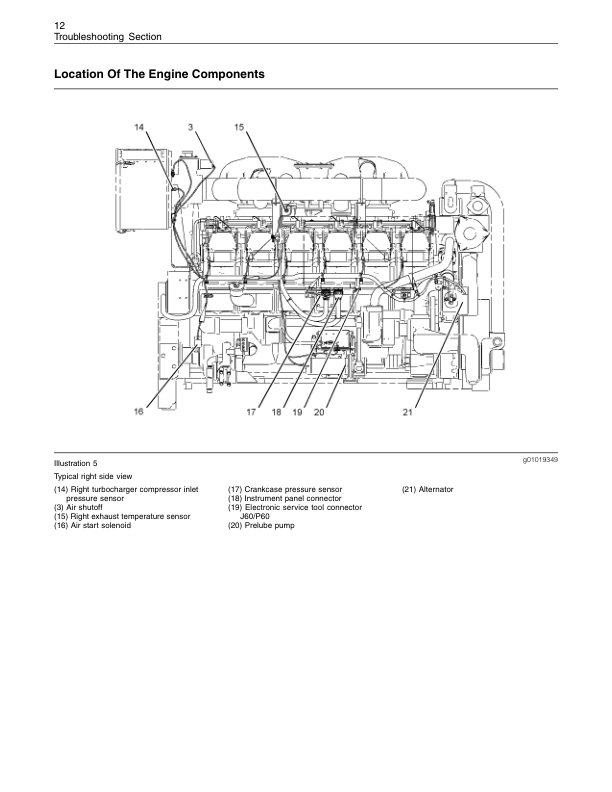 CAT 3500B Generator Set Engine Troubleshooting Manual SENR1003-07 - Image 3