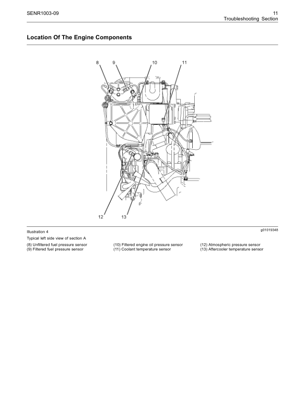 CAT 3500B Generator Troubleshooting Manual SENR1003-09 - Image 4