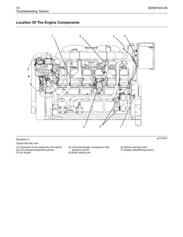 CAT 3500B Generator Troubleshooting Manual SENR1003-09 - Image 3