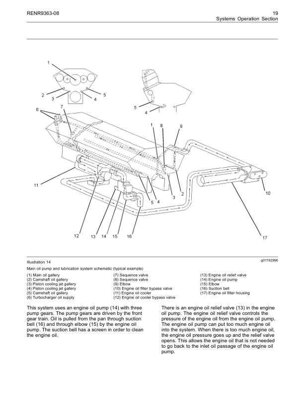 CAT 3500C Engine Systems Operation Testing and Adjusting Manual RENR9363-08 - Image 14