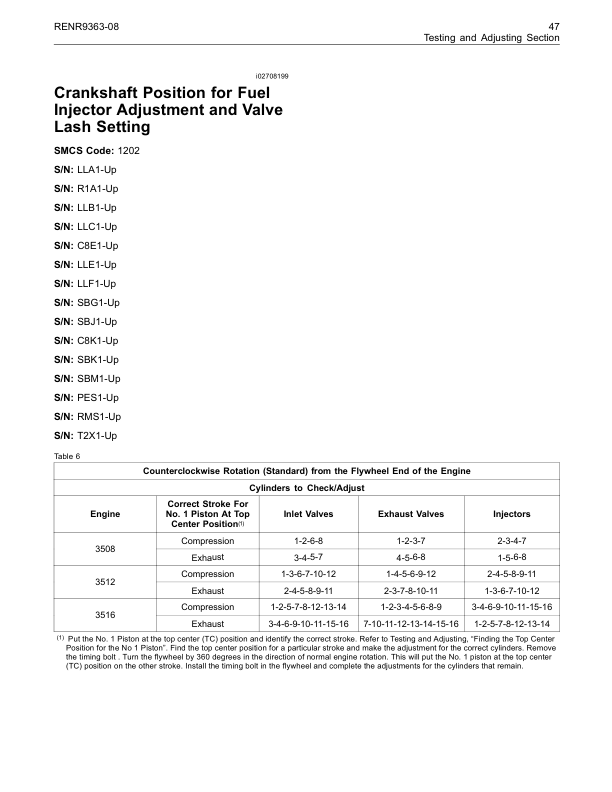 CAT 3500C Engine Systems Operation Testing and Adjusting Manual RENR9363-08 - Image 15