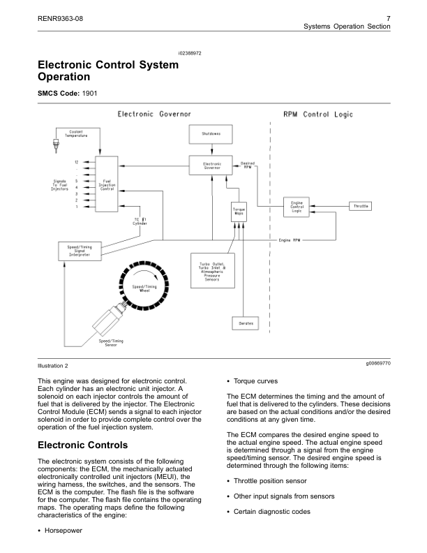 CAT 3500C Engine Systems Operation Testing and Adjusting Manual RENR9363-08 - Image 11