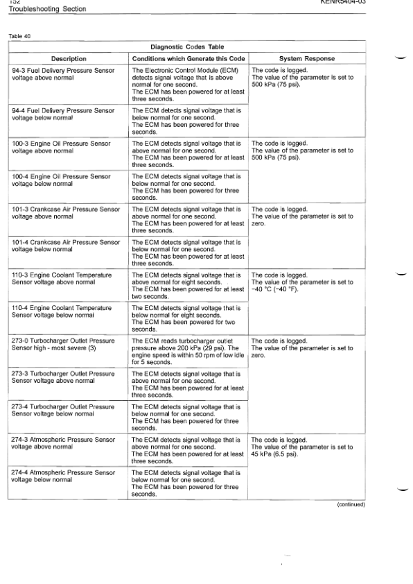 CAT 3500C Marine Propulsion Engines Troubleshooting Manual KENR5404-03 - Image 12