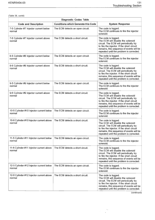 CAT 3500C Marine Propulsion Engines Troubleshooting Manual KENR5404-03 - Image 11