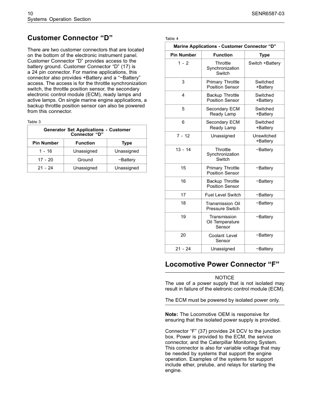 CAT 3508 3508B 3512 3512B 3516 3516B Engines Systems Operation Testing and Adjusting SENR6587-03 - Image 3