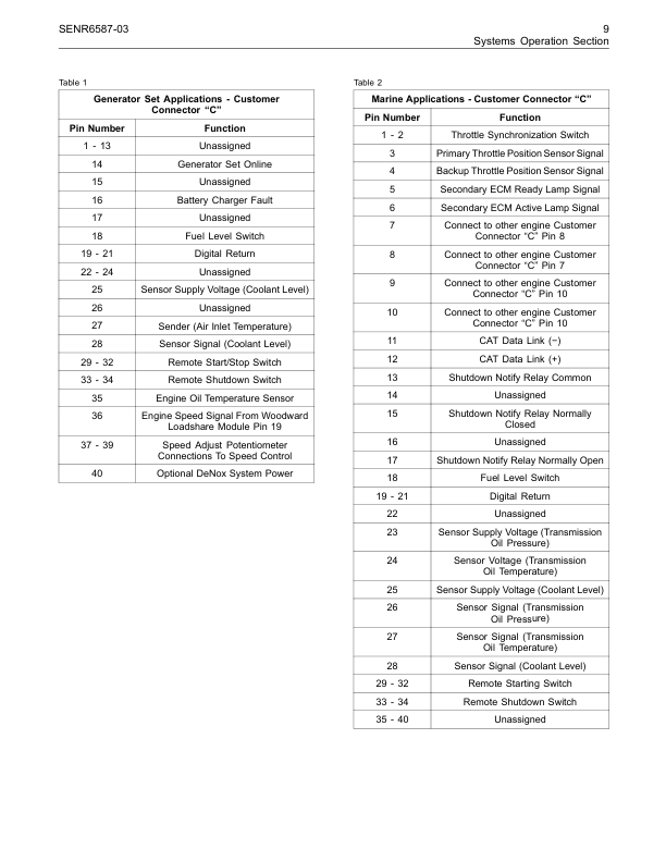 CAT 3508 3508B 3512 3512B 3516 3516B Engines Systems Operation Testing and Adjusting SENR6587-03 - Image 13