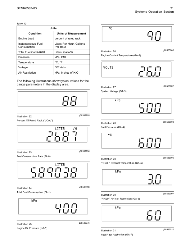 CAT 3508 3508B 3512 3512B 3516 3516B Engines Systems Operation Testing and Adjusting SENR6587-03 - Image 14