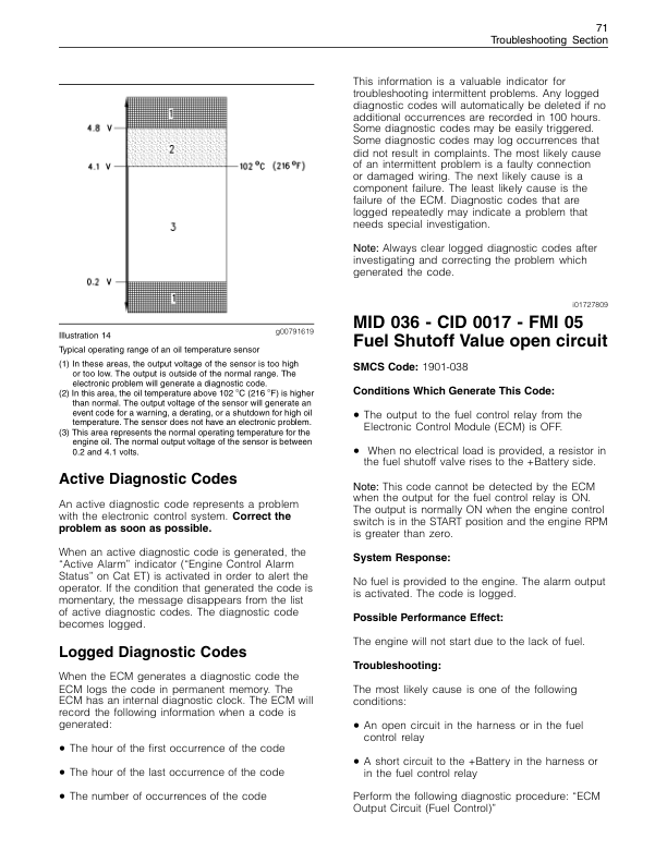CAT 3516B Engine Troubleshooting RENR2270-02 - Image 18