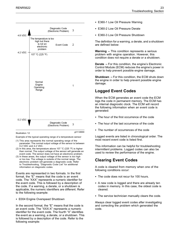 CAT 3516B High Displacement Engine Troubleshooting RENR5622 - Image 17