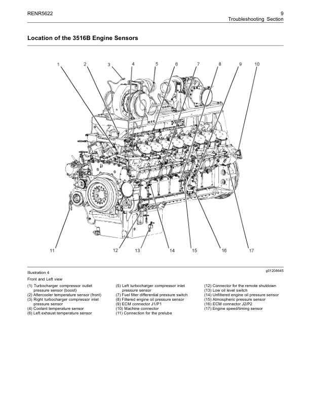 CAT 3516B High Displacement Engine Troubleshooting RENR5622 - Image 13