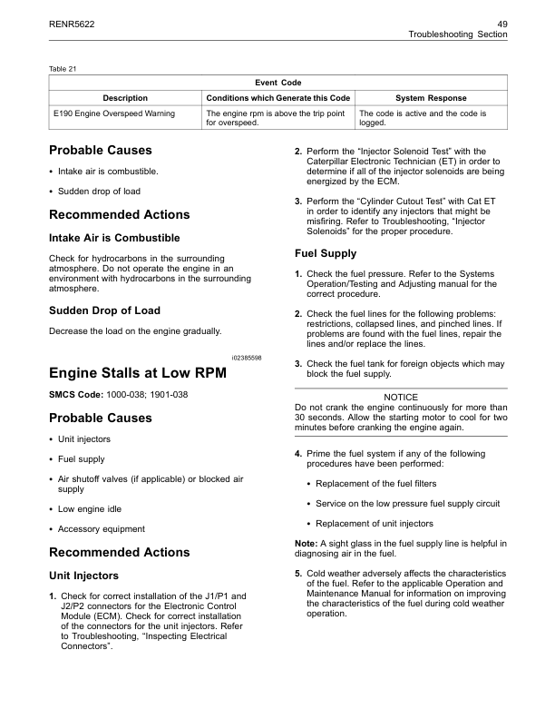 CAT 3516B High Displacement Engine Troubleshooting RENR5622 - Image 18