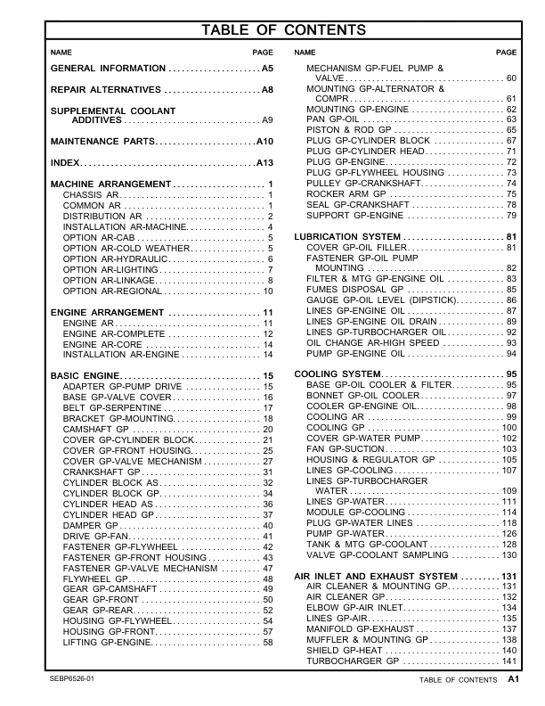 CAT 374F L Excavator Parts Catalog MFL1-UP - Image 6